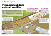 infographie chantier OPPBTP